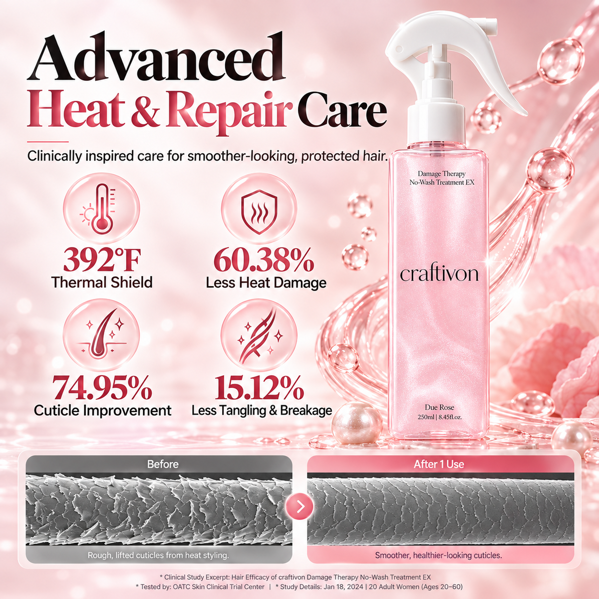 🎉Leave-In Conditioner Spray | Heat Protection | Korean Hair Care