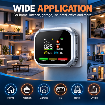 ✨Smart 3-in-1 Gas, CO & Smoke Detector – Plug-In Safety Alarm with Backup Battery