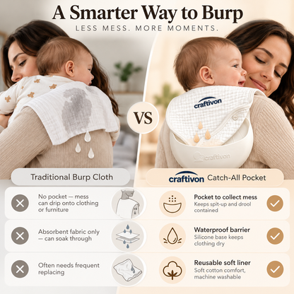 🎉Burp Catcher - Reusable Waterproof Silicone Burp Cloth & Spit-Up Catcher