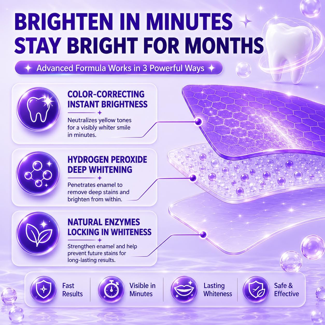 💜 Purple Teeth Whitening Strips — PAP-Powered, Peroxide-Free Brightening for a Whiter-Looking Smile