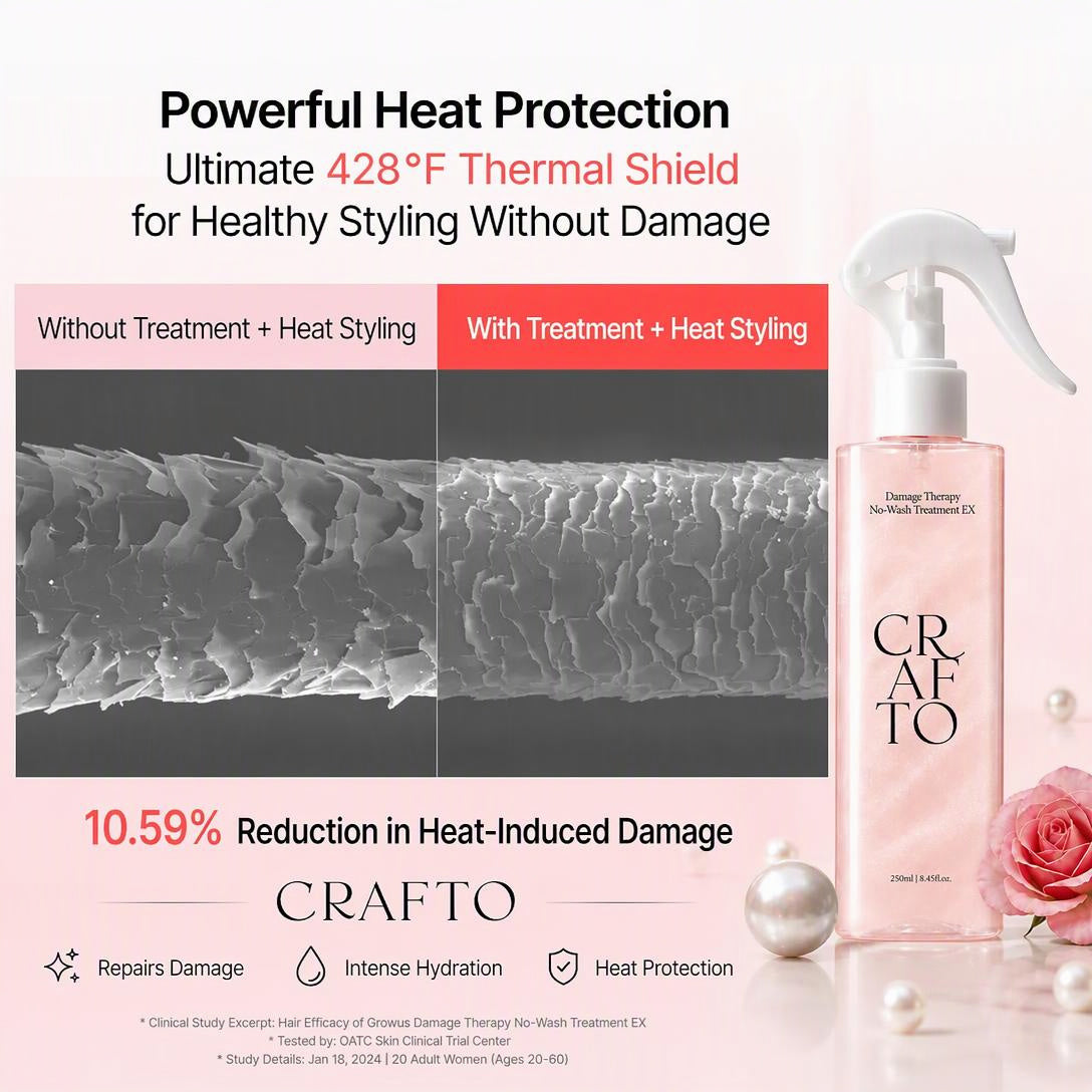 🎀Rose Damaged Hair Leave-In Treatment Spray