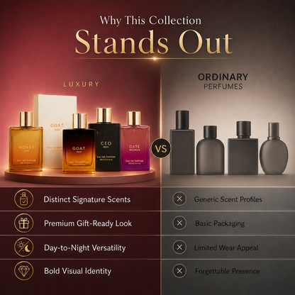 🔥 Best-Selling Luxury Perfume for Men & Women