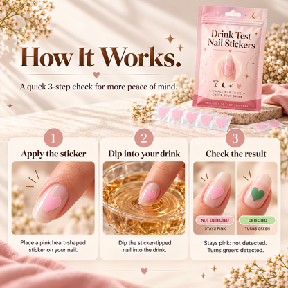🔥Drink Check Nail Stickers (20 Pack)
