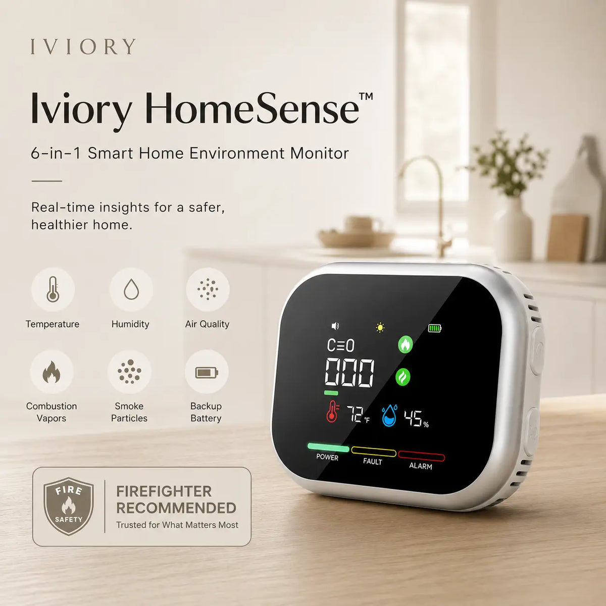 🎉Detector 6-in-1 Portable Haven for Smart Home and Travel