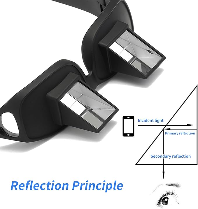 📖 Gafas prismáticas Lazy: gafas para leer y ver la televisión tumbado, con visión periscópica HD