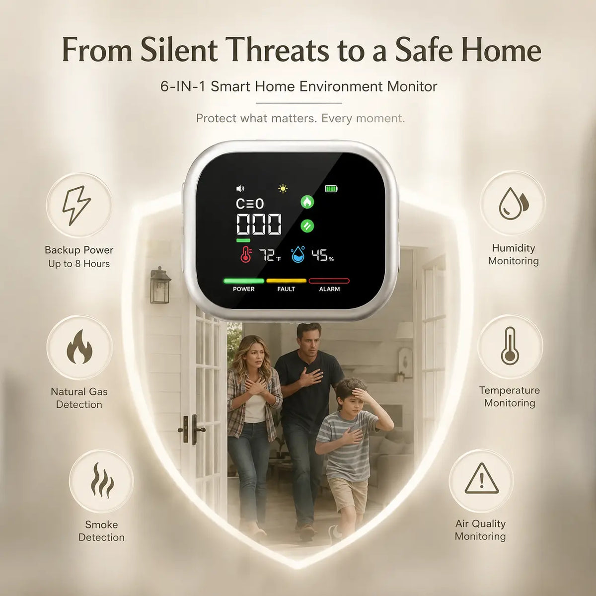 🎉Detector 6-in-1 Portable Haven for Smart Home and Travel