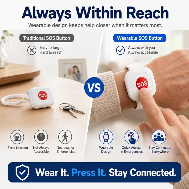🎁Wearable WiFi SOS Emergency Alert Button for Seniors