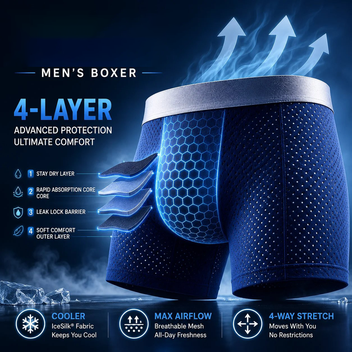 【Compra 3 y recibe 2 gratis】-2026 OFERTA🔥 Boxer premium de malla IceSilk a prueba de fugas para hombre