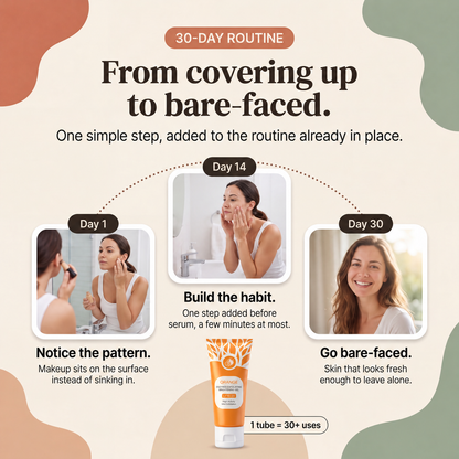 🔥Orange Enzyme Exfoliating Gel