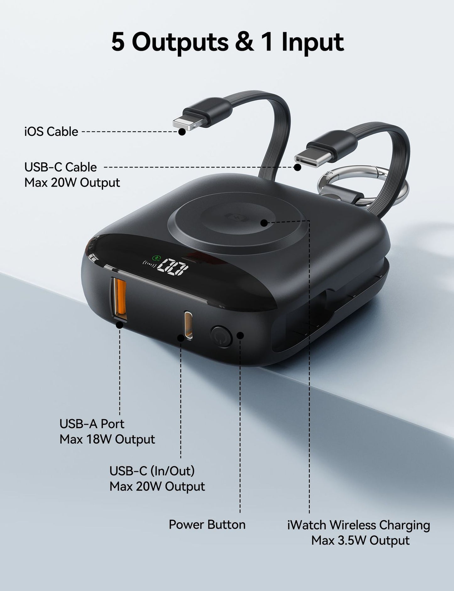 🔋 10000mAh Keychain Power Bank with Built-In Cables