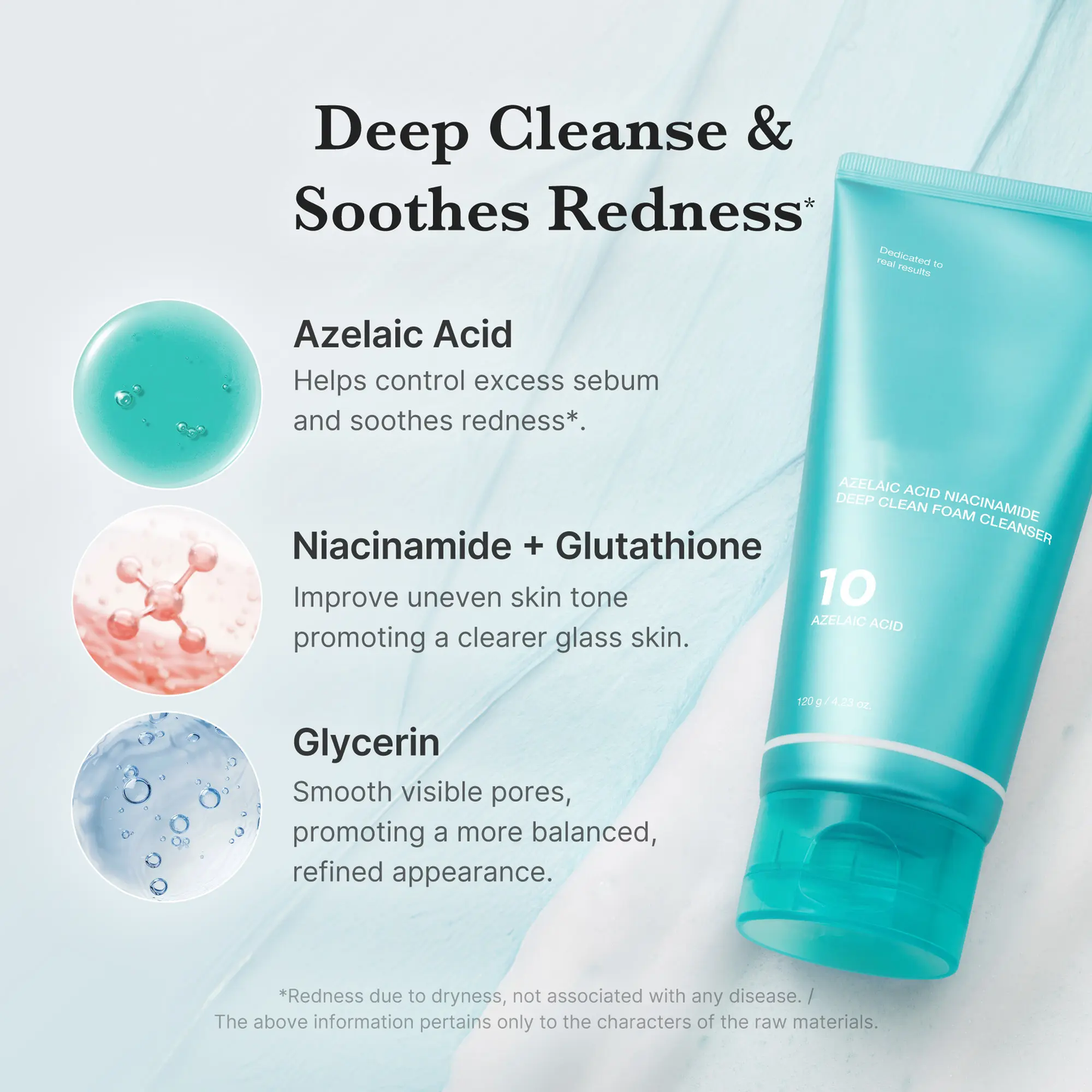 Azelaic Acid & Niacinamide Deep Clean Foam Cleanser