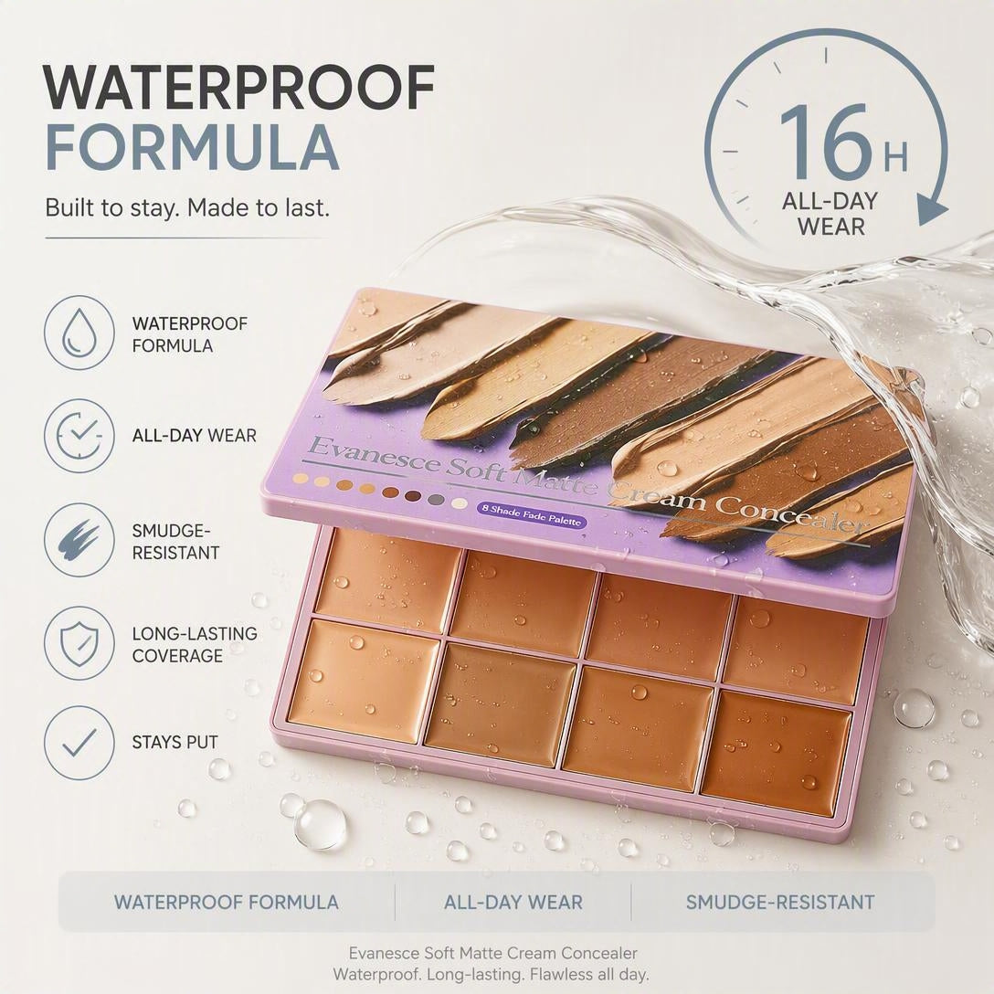 8-Shade Soft Matte Concealer Palette✨