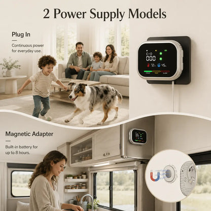 🎉Detector 6-in-1 Portable Haven for Smart Home and Travel