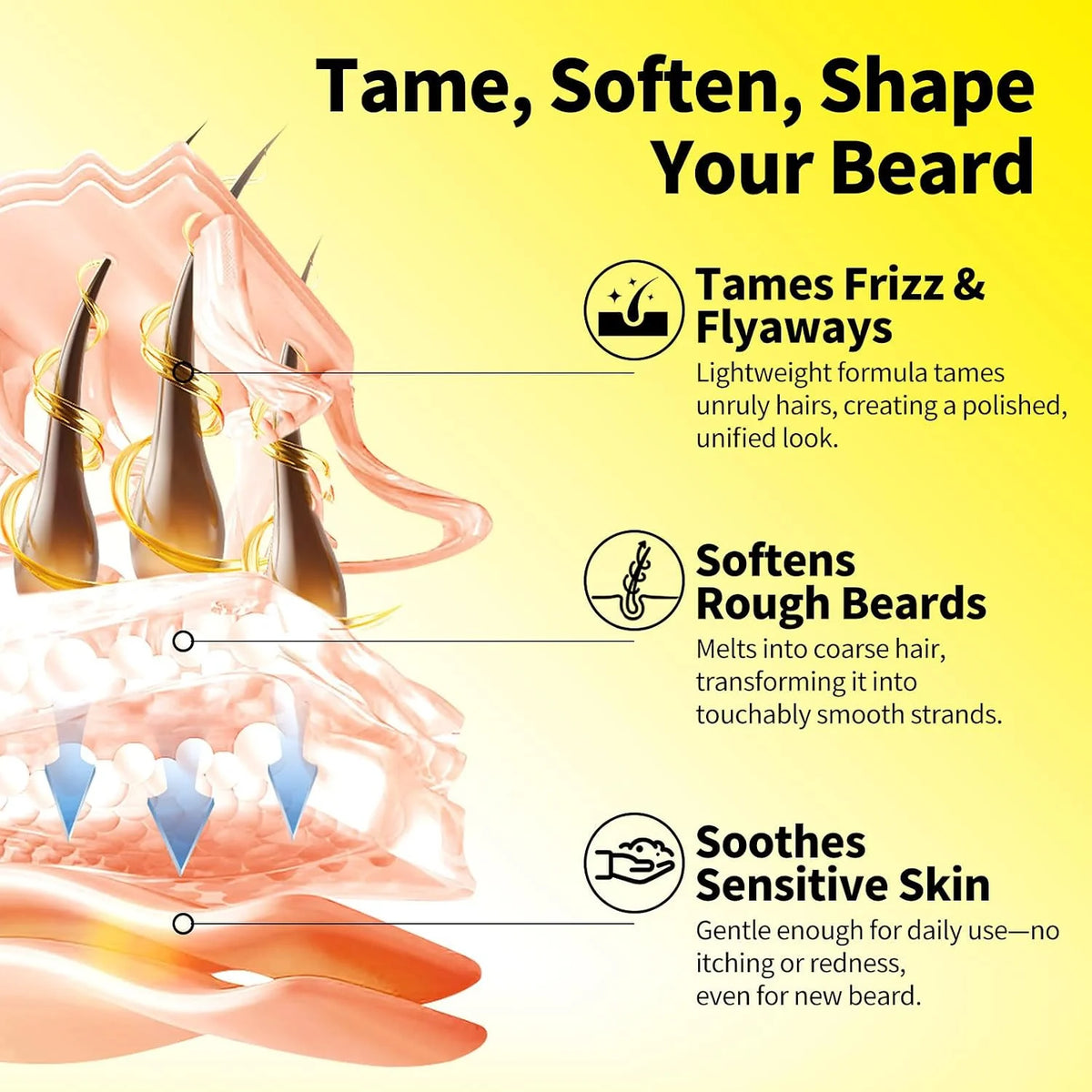 🎁Men’s Beard Balm for Softening, Styling & Frizz Control