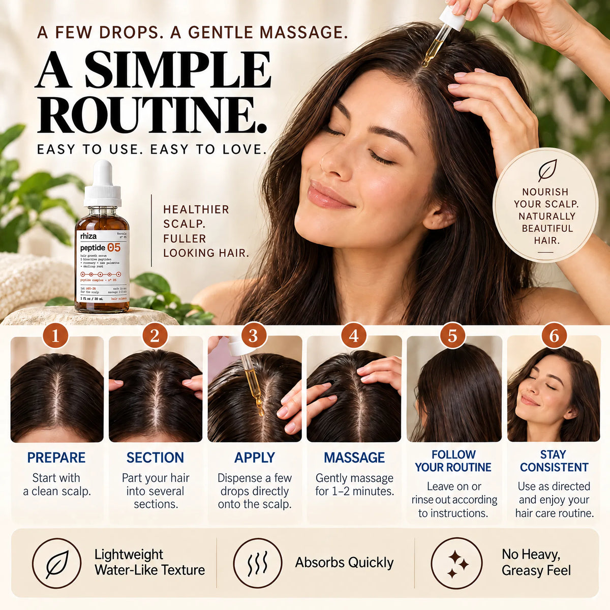 🎁Multi-Peptide Rosemary Hair &amp; Scalp Nourishing Serum