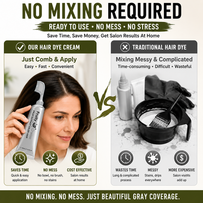 🔥Hot sell TODAY | Instant Gray Coverage Hair Dye Comb for Men & Women