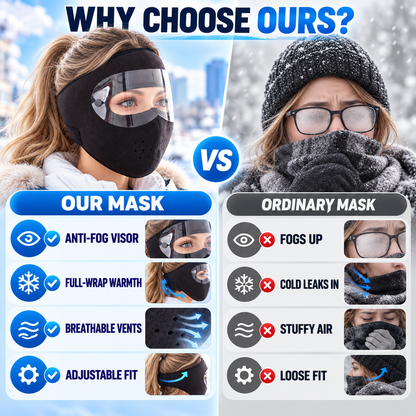 🎉Windproof Fleece Full Face Shield & Anti-Fog Riding Mask 🏍️
