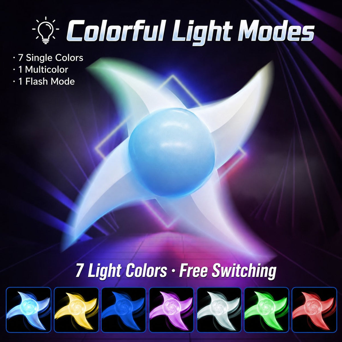 Rotating Laser Sword