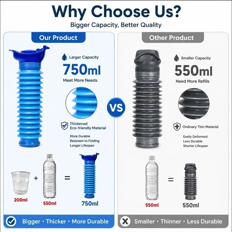 🎁Portable Collapsible Urinal – 750ml Emergency Pee Bottle for Travel & Camping