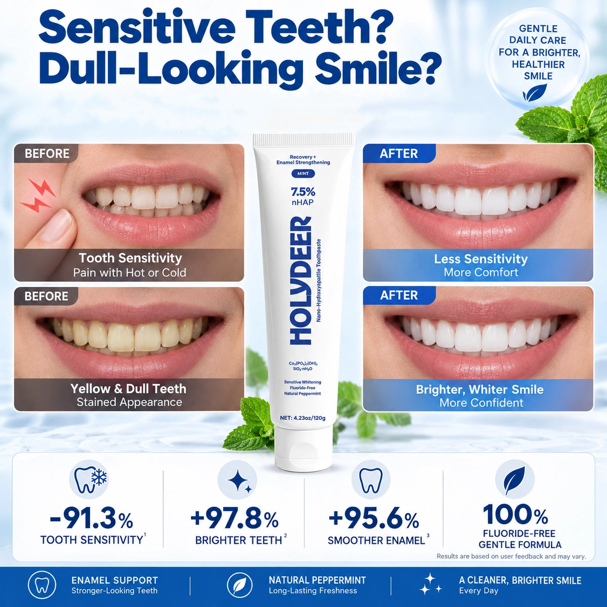 🎁Nano Hydroxyapatite Toothpaste – Fluoride-Free Enamel Care & Gentle Whitening