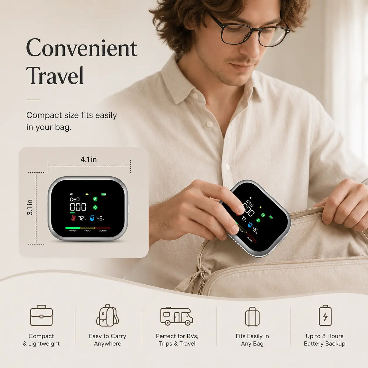 🎉Detector 6-in-1 Portable Haven for Smart Home and Travel