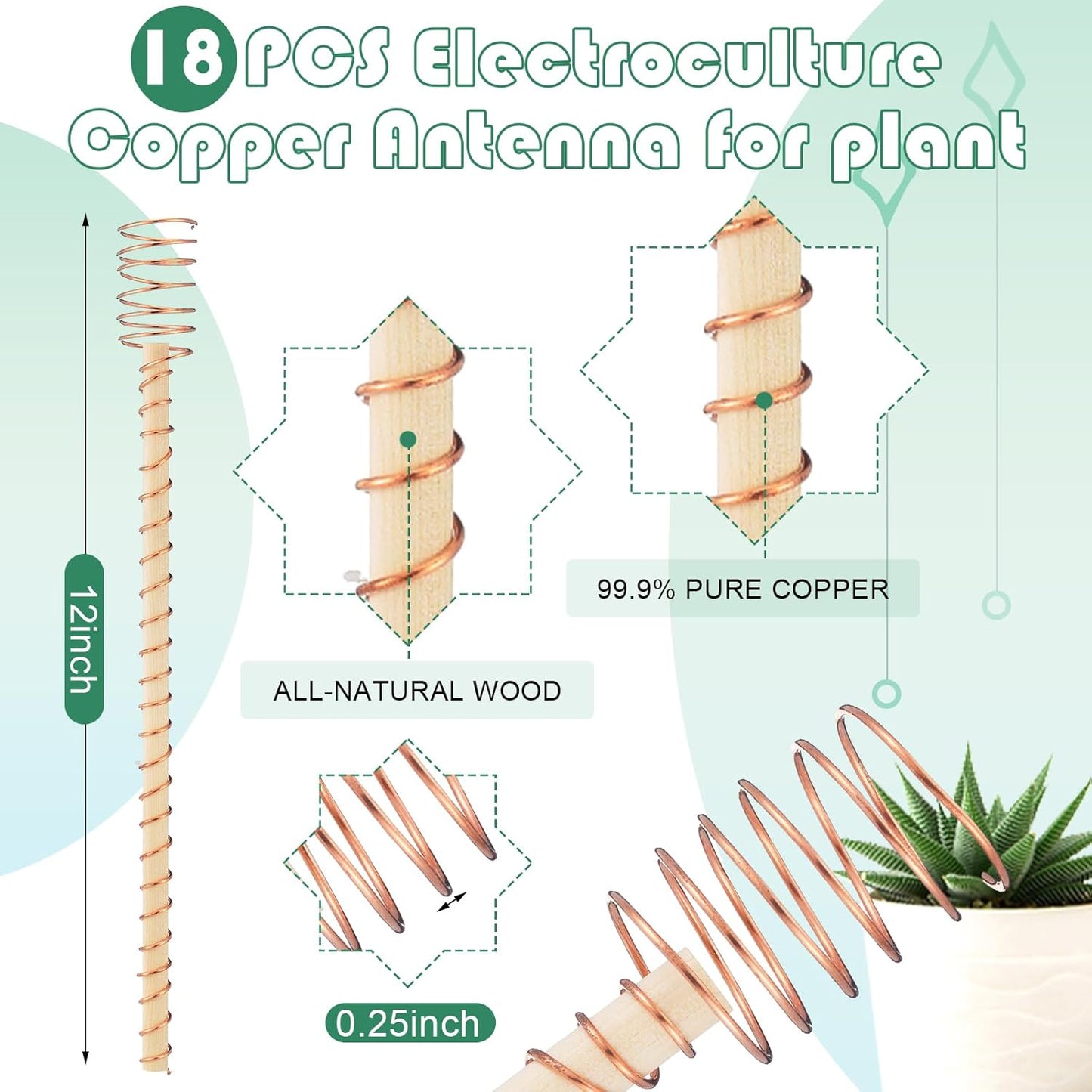 Electroculture Plant Stakes