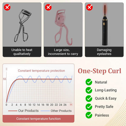 Heated Eyelash Curler, Mini Electric Eyelash Curler