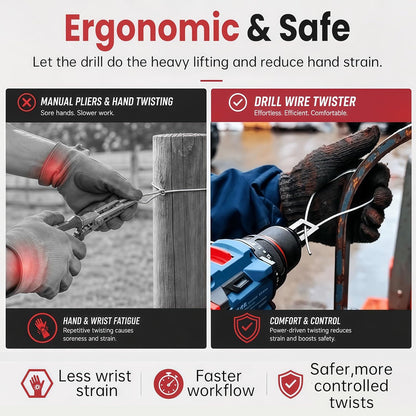 Professional Rebar Tie Wire Twisting Tool for Drills