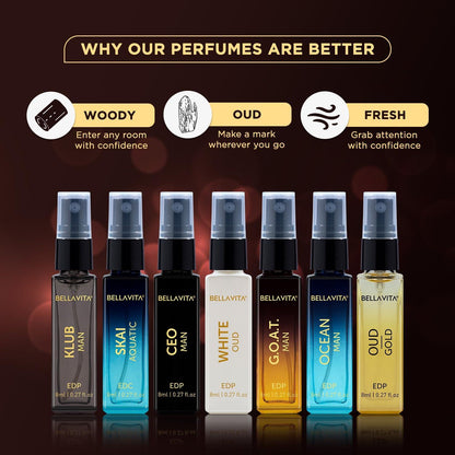❤️Men’s Perfume Discovery Set 7 Mini Fragrances