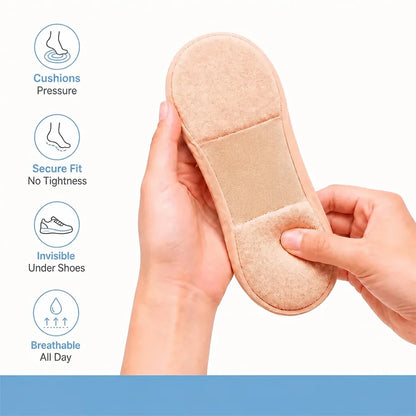 🎁2-Piece Breathable 3D Arch Support Heel Cushion Socks For Wome