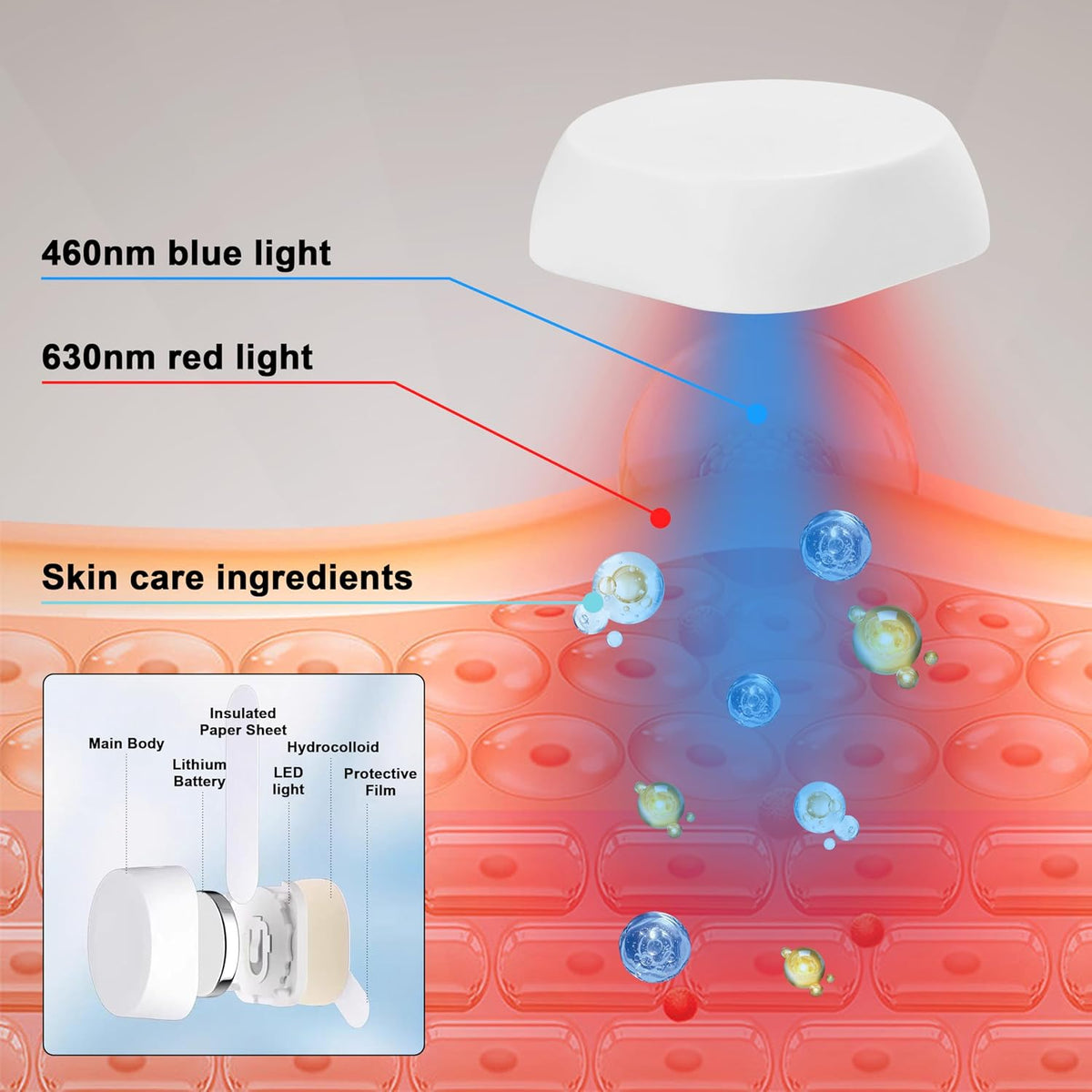 🔥Red Light Therapy Patches 6‑Pack, Reusable for Skin Blemish