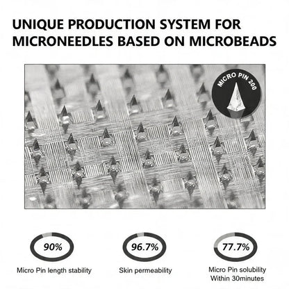 10-in-1 Berberine Microneedle Patch | Precision Delivery for Visible Results