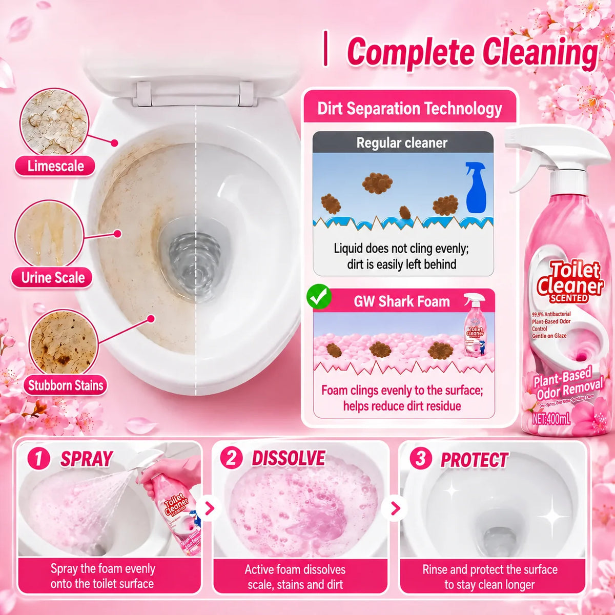 🔥400 ML Scented Foaming Toilet Cleaner