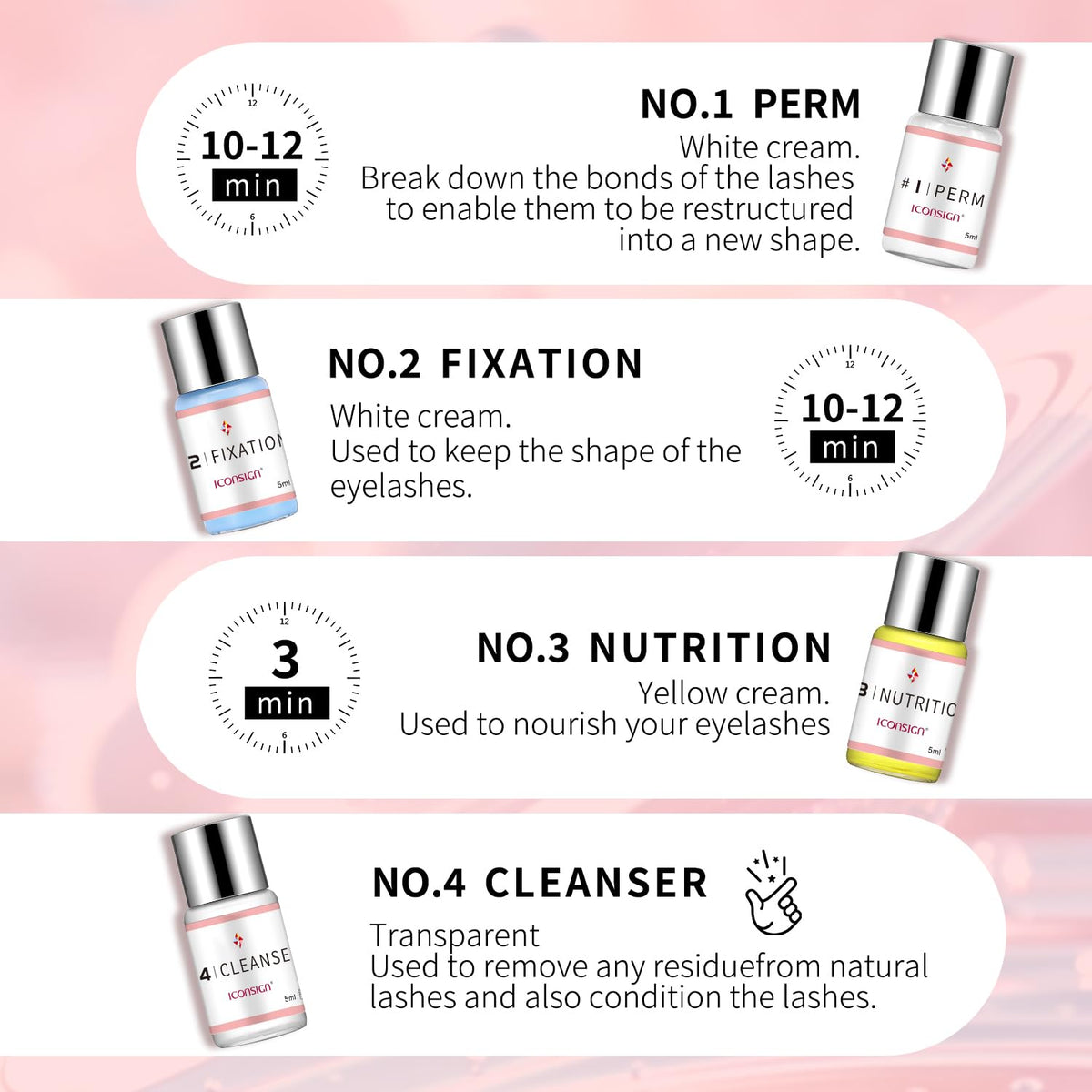 🔥Gentle Formula Eyelash Perm Set with Enhanced Glue Balm