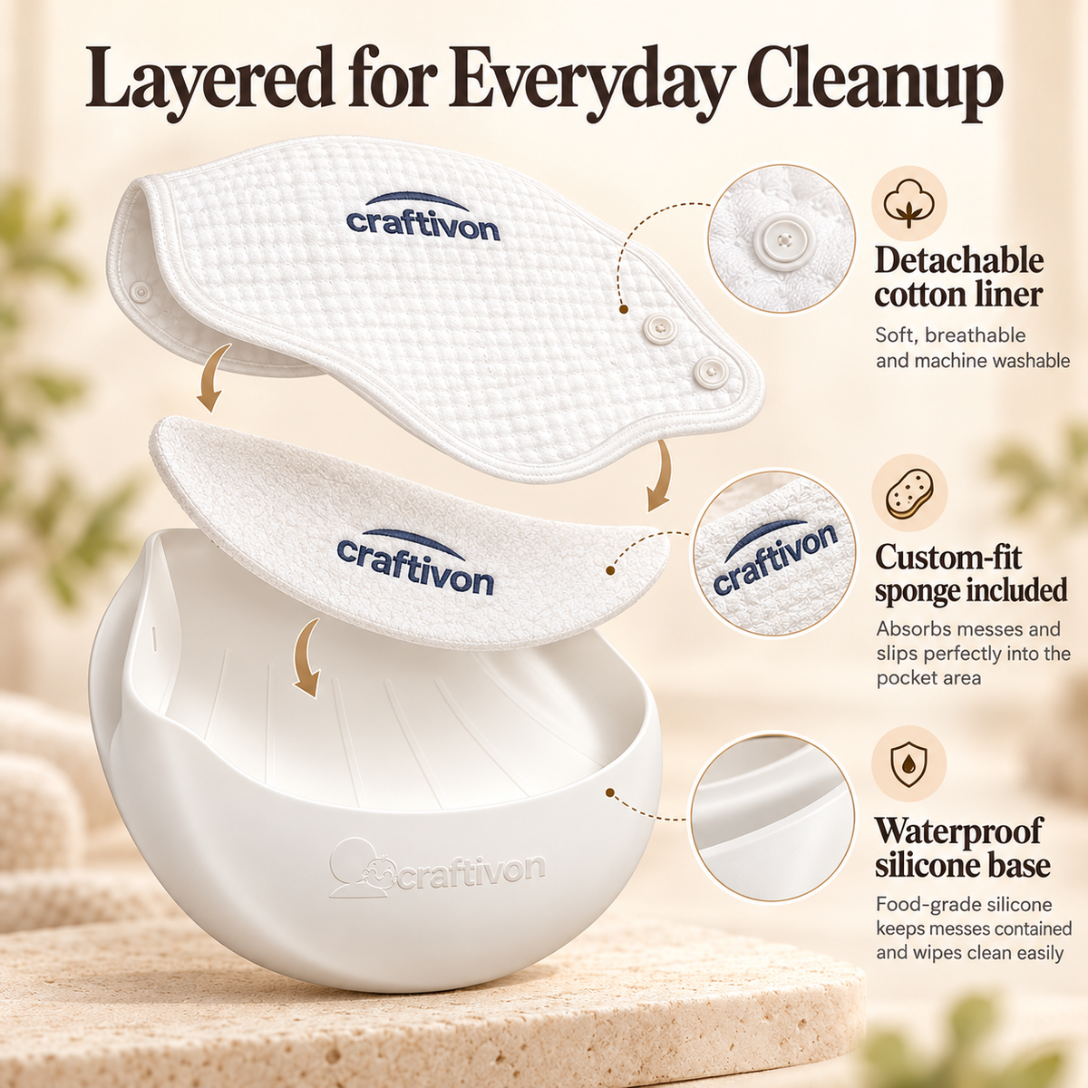 🎉Burp Catcher - Reusable Waterproof Silicone Burp Cloth & Spit-Up Catcher