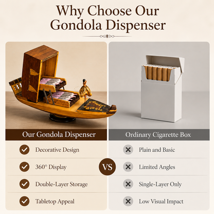 ⏰Last Day Sale 🔥 Vintage Venetian Gondola Musical Cigarette Dispenser