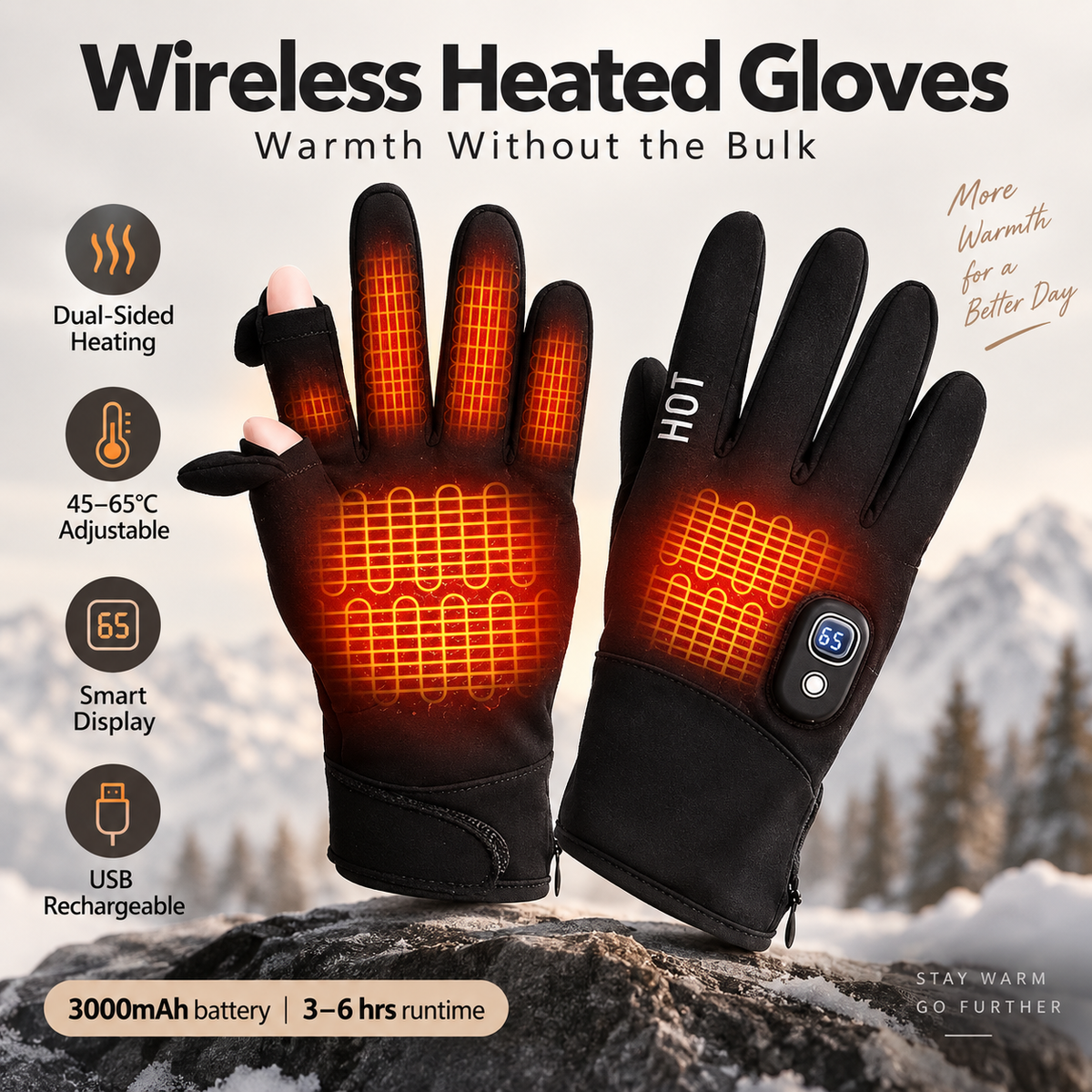 Rechargeable Heated Winter Gloves for Women & Men with Touchscreen