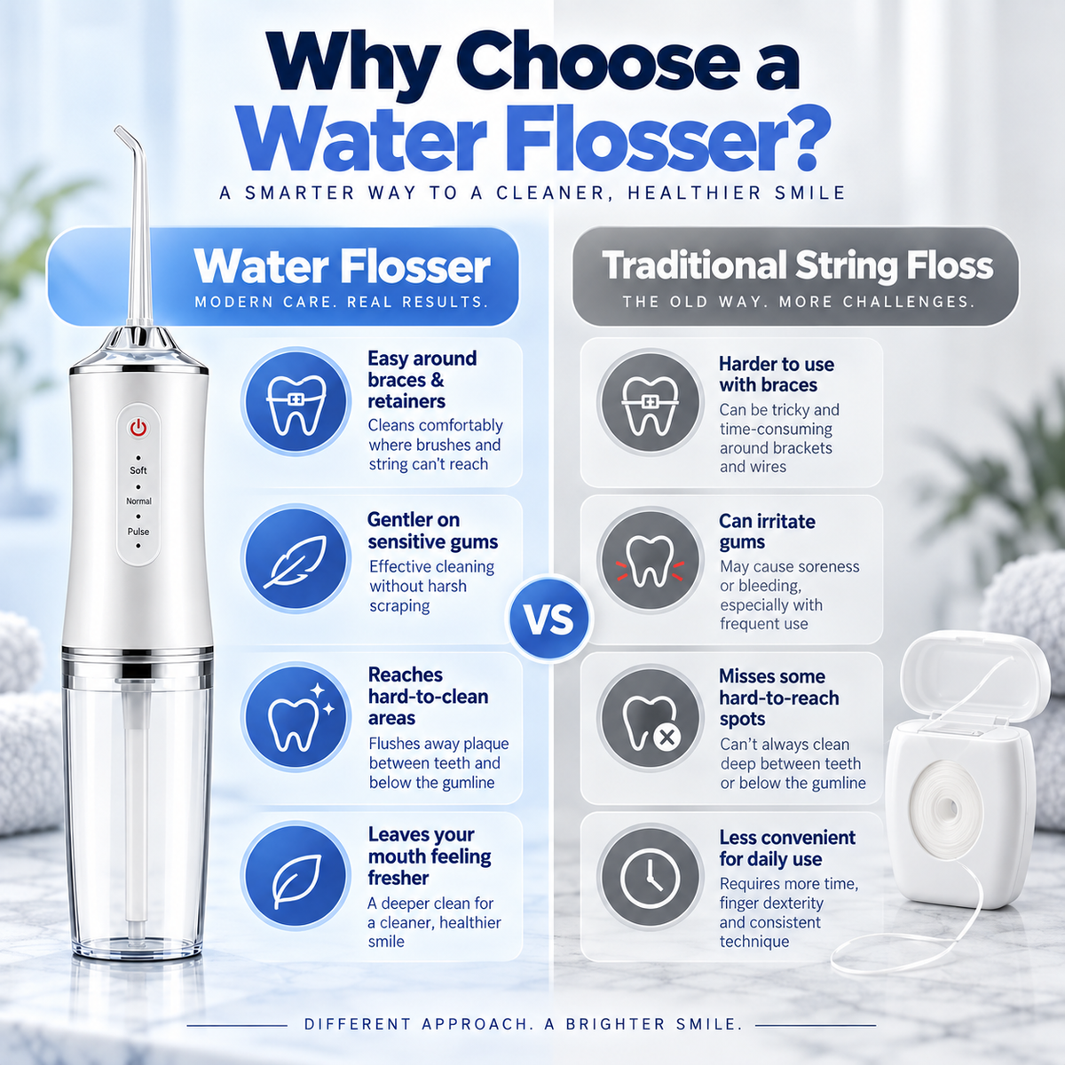 🔥Electric Water Flosser, Teeth Cleaning with 4 Jet Tips