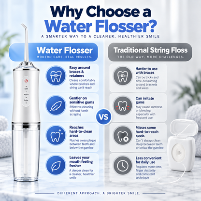 🔥Electric Water Flosser, Teeth Cleaning with 4 Jet Tips