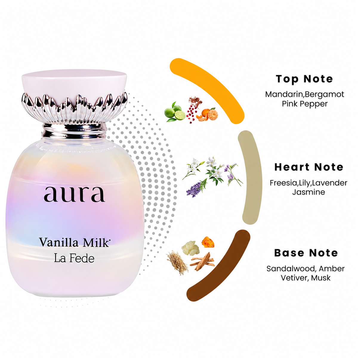 🎉Khadlaj La Fede Aura Vanilla Milk 3.4 Ounce / 100 ml