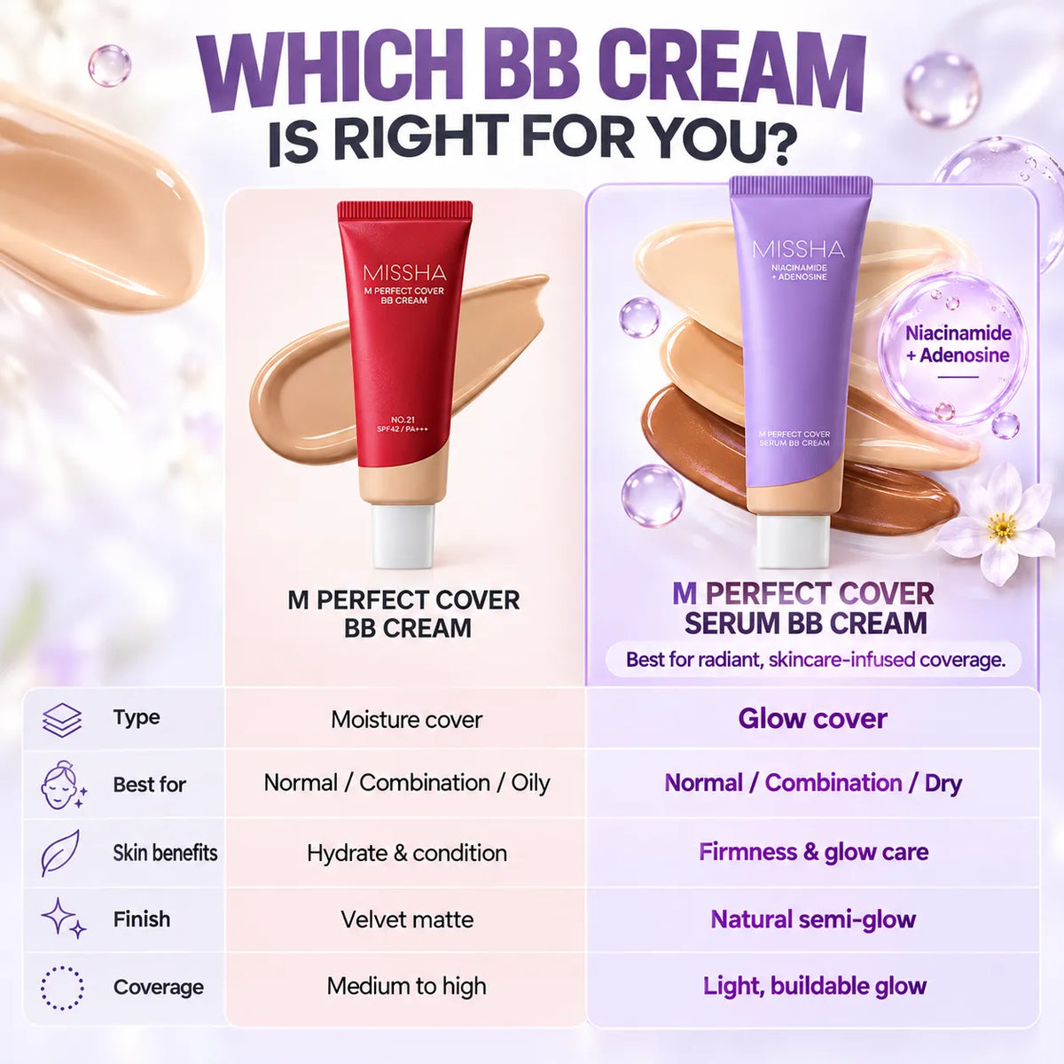 🎁Hydrating Serum BB Cream – Natural Glow & Buildable Coverage, 35ml