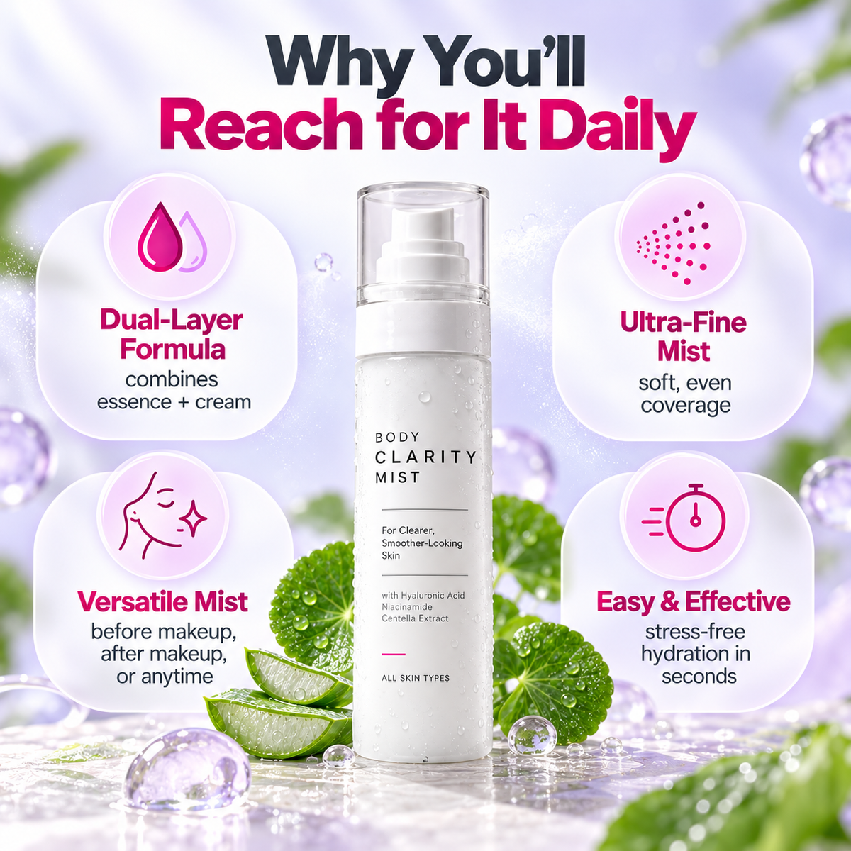 ✨Body Clarity Mist💧Ultra-Fine Spray for Back, Chest & Shoulder Care, 100 mL🌿