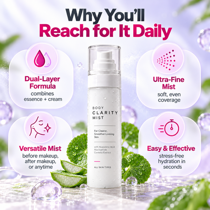 ✨Body Clarity Mist💧Ultra-Fine Spray for Back, Chest & Shoulder Care, 100 mL🌿
