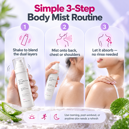 ✨Body Clarity Mist💧Ultra-Fine Spray for Back, Chest & Shoulder Care, 100 mL🌿
