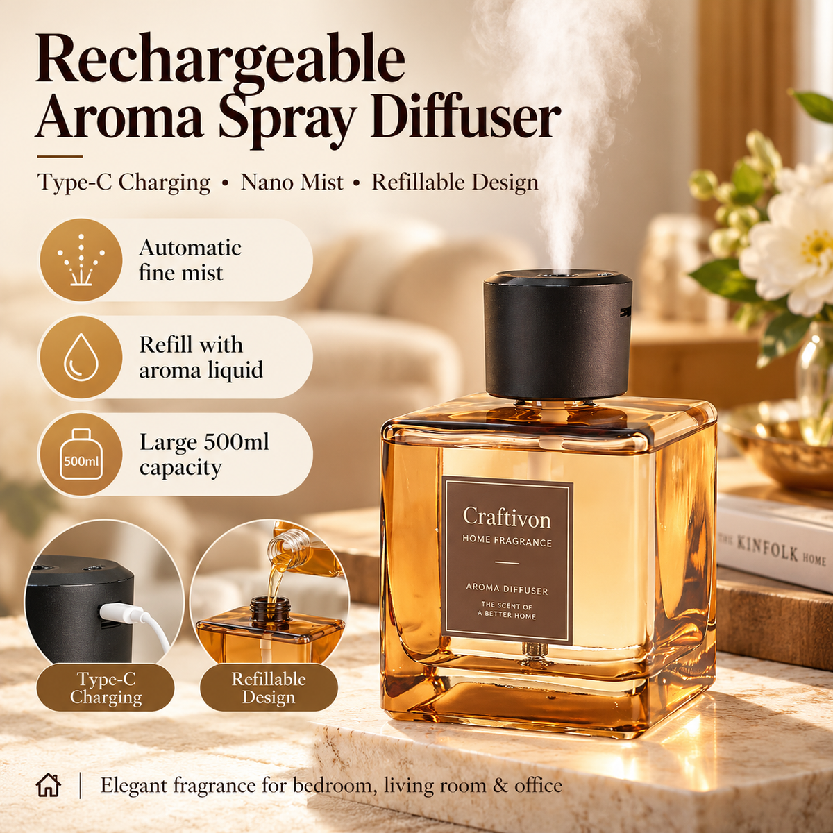 🔥Refillable Essential Oil Scent Diffuser