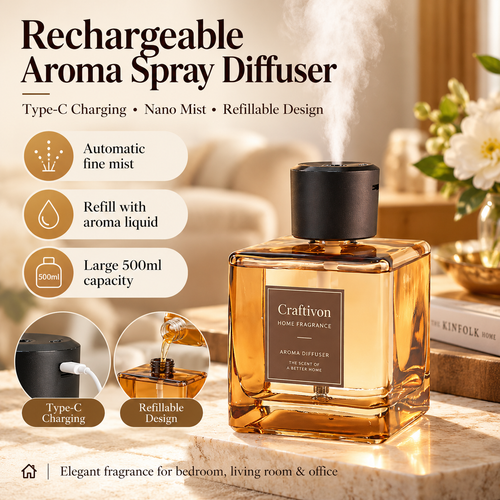 🔥Refillable Essential Oil Scent Diffuser