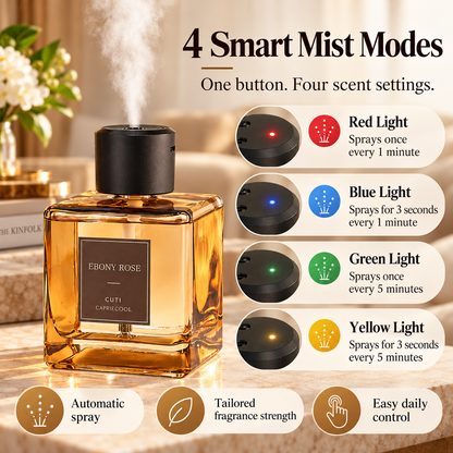🔥Refillable Essential Oil Scent Diffuser