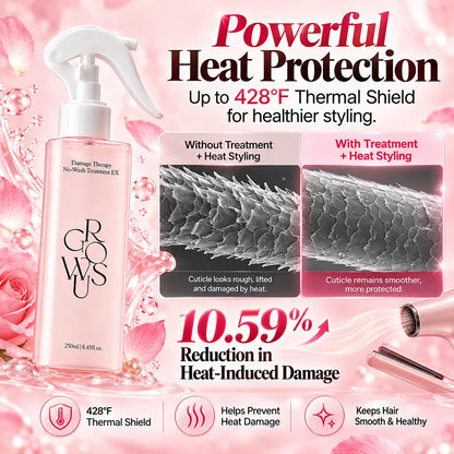 🎁Rose Pearl Leave-In Hair Treatment Spray, 200ml – Keratin & Collagen Spray for Smooth, Shiny, Frizz-Free Hair