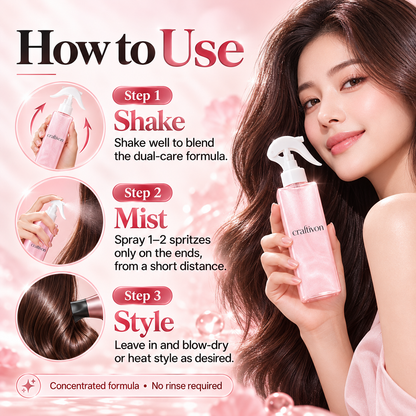 🎉Leave-In Conditioner Spray | Heat Protection | Korean Hair Care