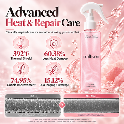🎉Leave-In Conditioner Spray | Heat Protection | Korean Hair Care